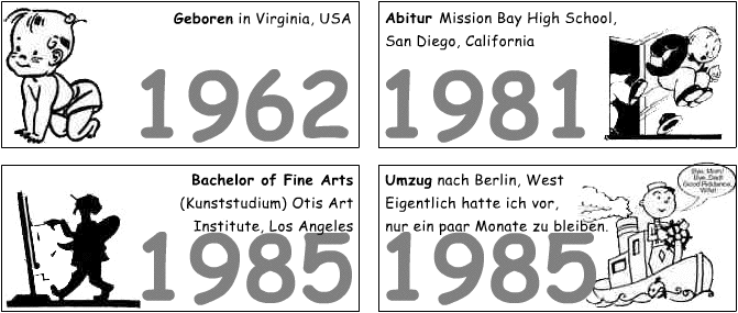 1962: in Virginia, USA geboren; 1981: Abitur Mission Bay High School, San Diego, Kalifornien; 1985: Bachelor of Fine Arts (Kunststudium) Otis Art Institute, Los Angeles; 1985: Umzug nach Berlin, West. Eigentlich hatte ich nur vor ein paar Monate zu bleiben.